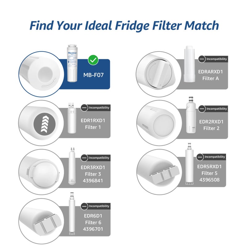 Maxblue UKF8001 Refrigerator Water Filter  Replacement for Maytag UKF8001  EDR4RXD1  EveryDrop Filter 4  Whirlpool 4396395  UKF8001AXX-200  Kenmore 469006  469992  Puriclean II  Pack of 1 - Image 5